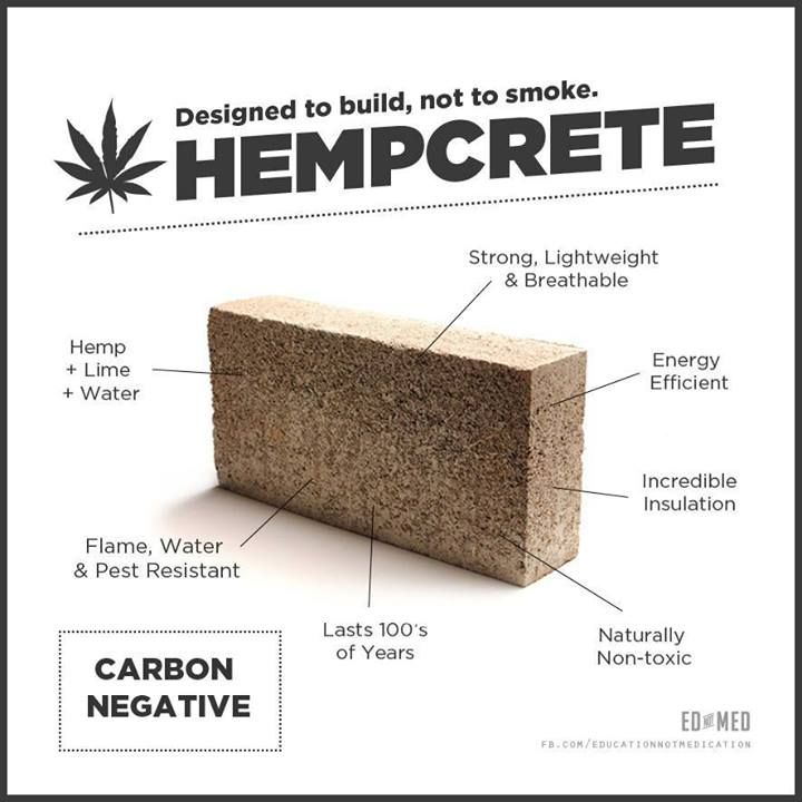 hemp, sustainable building, alternative building